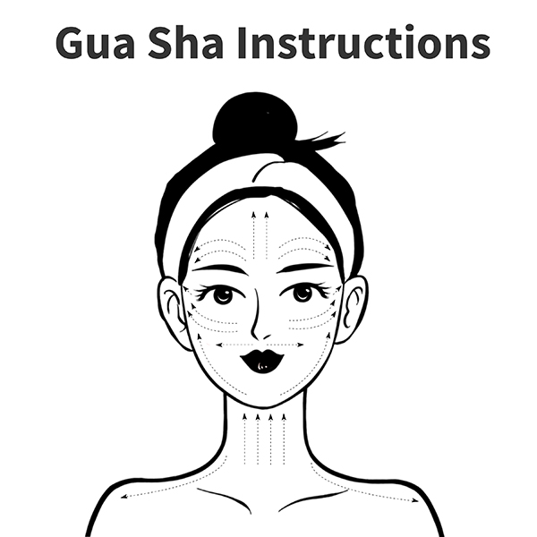 Gua Sha tool hot compress.